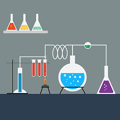 Image showing Flat design style of laboratory