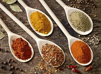 Image showing various kinds of spices