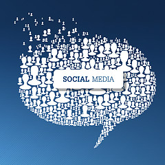 Image showing Social Media Bubble Speech Concept. Vector