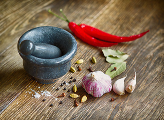 Image showing Spices