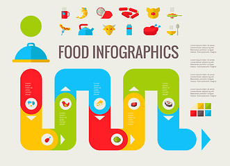 Image showing Food Infographic Elements.