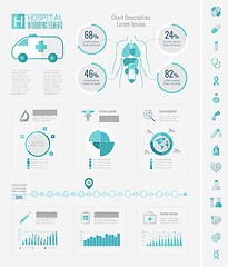 Image showing Healthcare Infographic Elements.