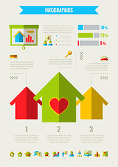 Image showing Real Estate Infographic Elements.