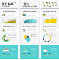 Image showing Real Estate Infographic Elements.