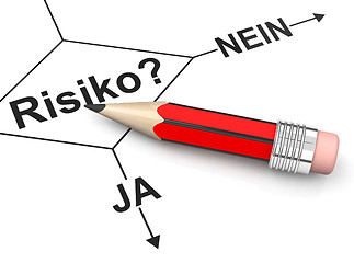 Image showing Risiko?