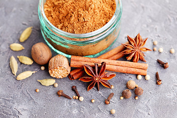 Image showing gingerbread spices