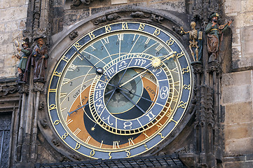 Image showing Astronomical clock, Prague.