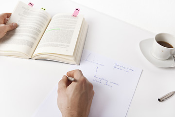 Image showing Write notes from a book