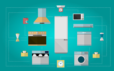 Image showing Colored flat vector icons for kitchen appliances