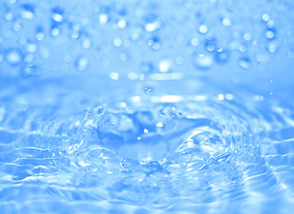 Image showing Water drop