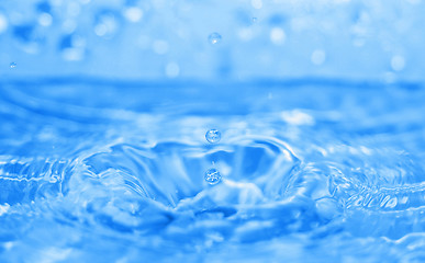 Image showing Water drop