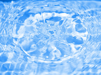 Image showing Water drop