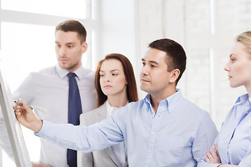 Image showing business team discussing something in office