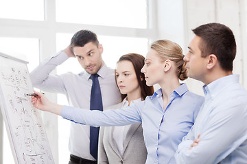 Image showing business team discussing something in office