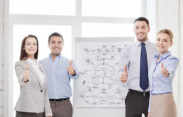 Image showing business team with flip board showing thumbs up