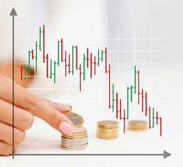 Image showing close up of female hand with euro coins and graph