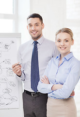 Image showing business team discussing something in office