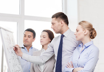 Image showing business team discussing something in office