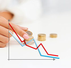 Image showing close up of female hand with euro coins and graph