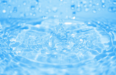 Image showing Water drop