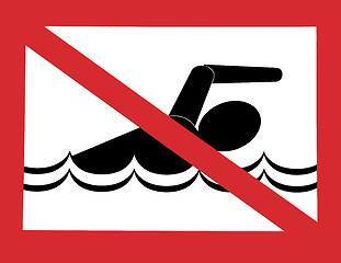 Image showing sign forbidden to swim