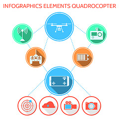 Image showing Colored vector infographic for quadrocopter set