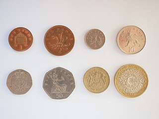 Image showing Pound coin series