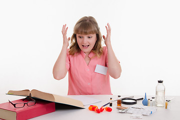 Image showing Pharmacist shocked by number of drugs in directory