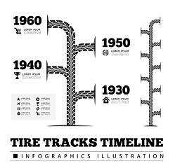 Image showing Tire tracks timeline infographics