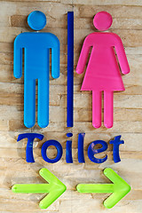 Image showing Colour Index toilets