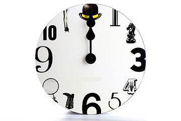 Image showing wall clock