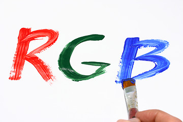 Image showing Artist drawing RGB