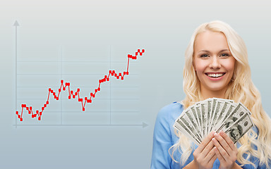 Image showing young businesswoman with dollar cash money