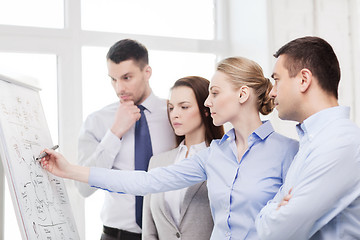 Image showing business team discussing something in office