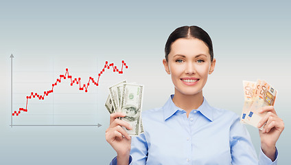 Image showing young businesswoman with dollar cash money