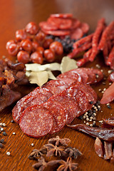 Image showing meat and sausages