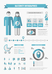 Image showing Maternity Infographic Elements.