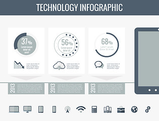 Image showing Technology Infographic Elements