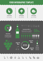 Image showing Alcohol Infographic Elements.