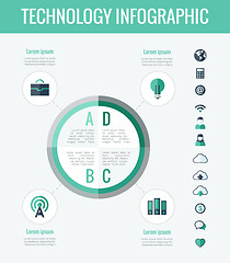 Image showing Technology Infographic Elements