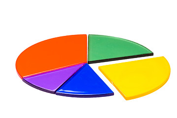 Image showing Isolated circles graph made from fraction circles