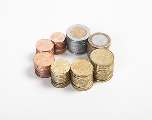 Image showing Euro coins 