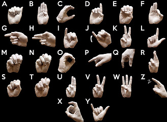 Image showing Sign Language American alphabet