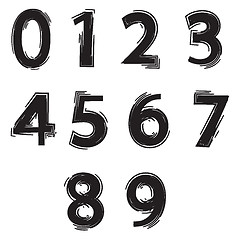 Image showing set of numbers