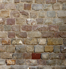 Image showing Old Bricks Background