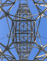 Image showing Large transmission towers at sunset