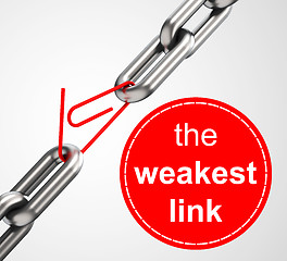 Image showing the weakest link