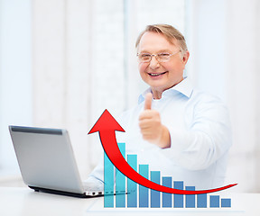 Image showing old man with laptop computer showing thumbs up