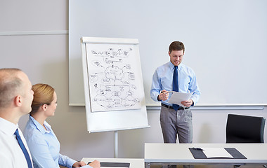 Image showing group of smiling businesspeople meeting in office