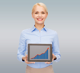 Image showing businesswoman showing chart on tablet pc screen